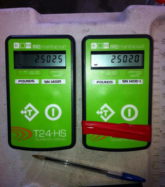 Load Cell Display Readings During 25 Ton Proof Load Testing of 20 Ton WLL Crane.